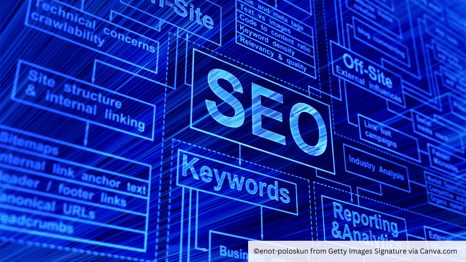 Winning at SEO in the age of AI-powered search | BlueSky PR