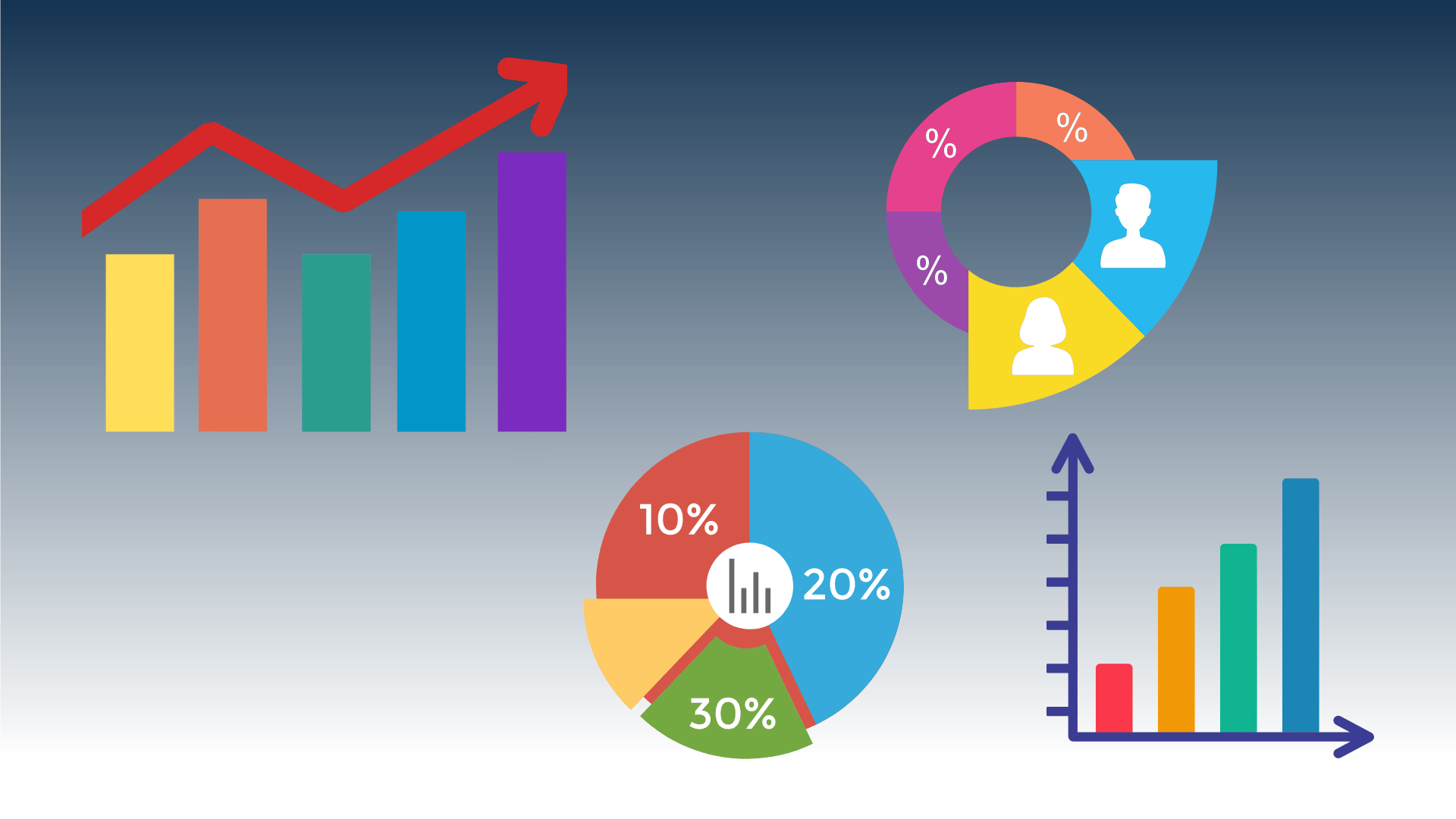 BSE social competitor analysis